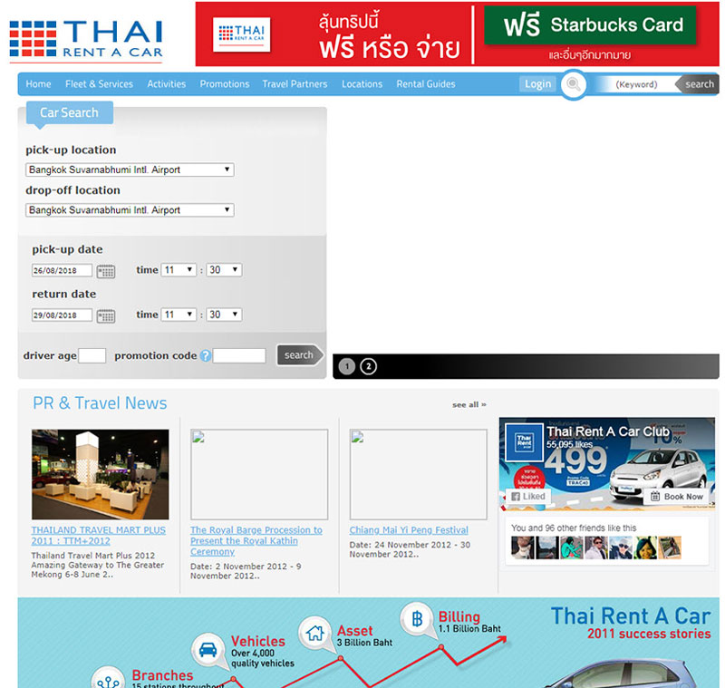 บอกเล่าเรื่องราวประสบการณ์ที่สร้าง SEO ให้ติดอันดับ 1 ใน 6 เดือน