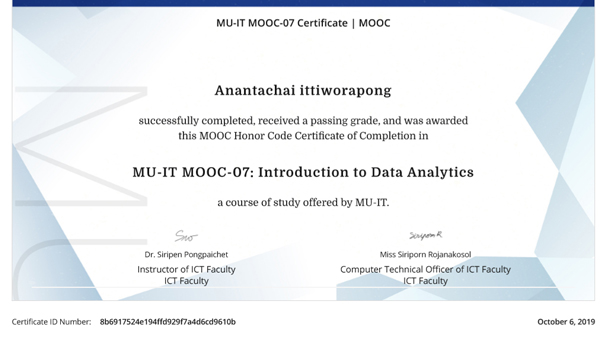 Certificate Data Analytic