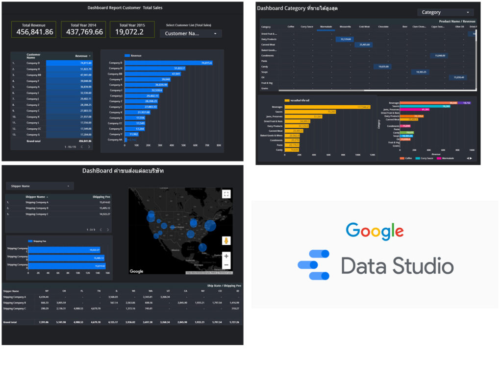 googledatastudio
