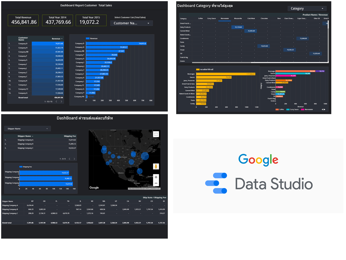 googledatastudio