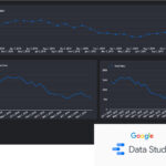 Chart Time Series Google Data Studio