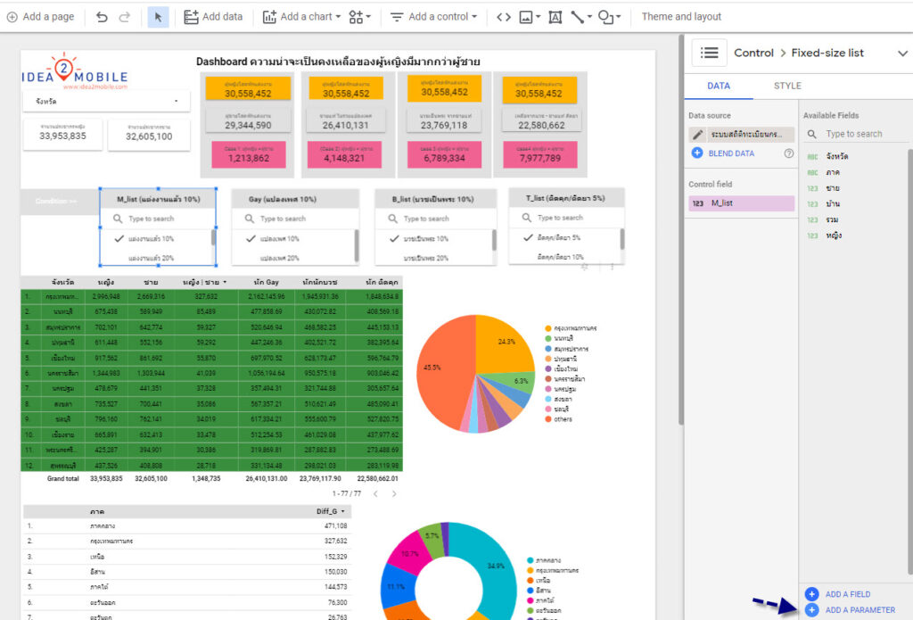 สร้าง Parameter Name ขึ้นมาใหม่ โดยใช้ Number List Google Data studio