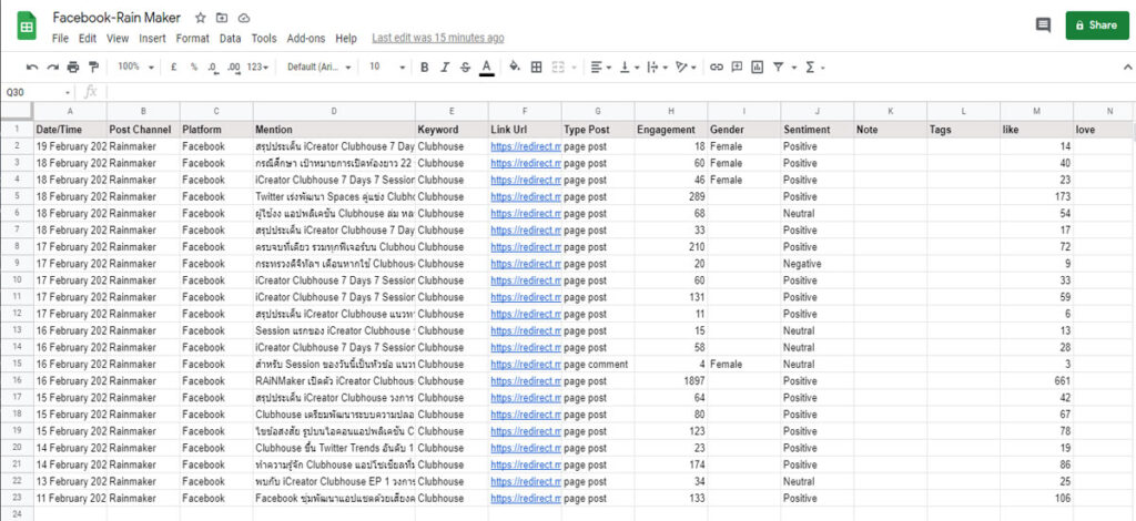 Data ไปทำใน Google Studio