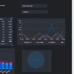 Google Studio Rain Maker