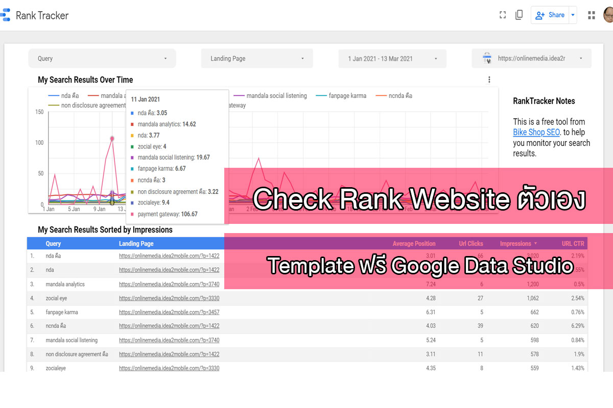 check-ranking- Studio