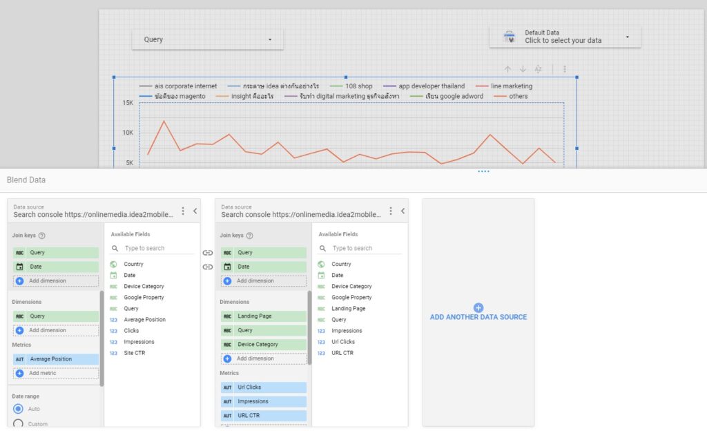Blended Join Data