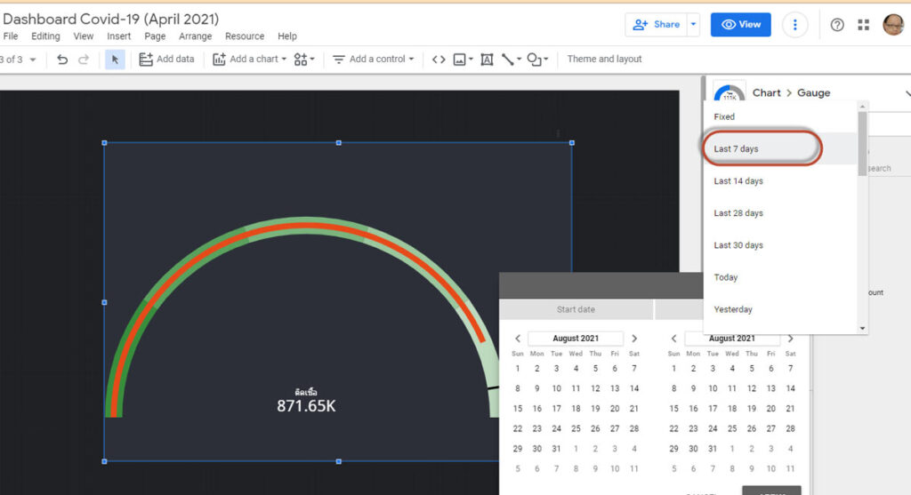 Gauge chart Google Data Studio