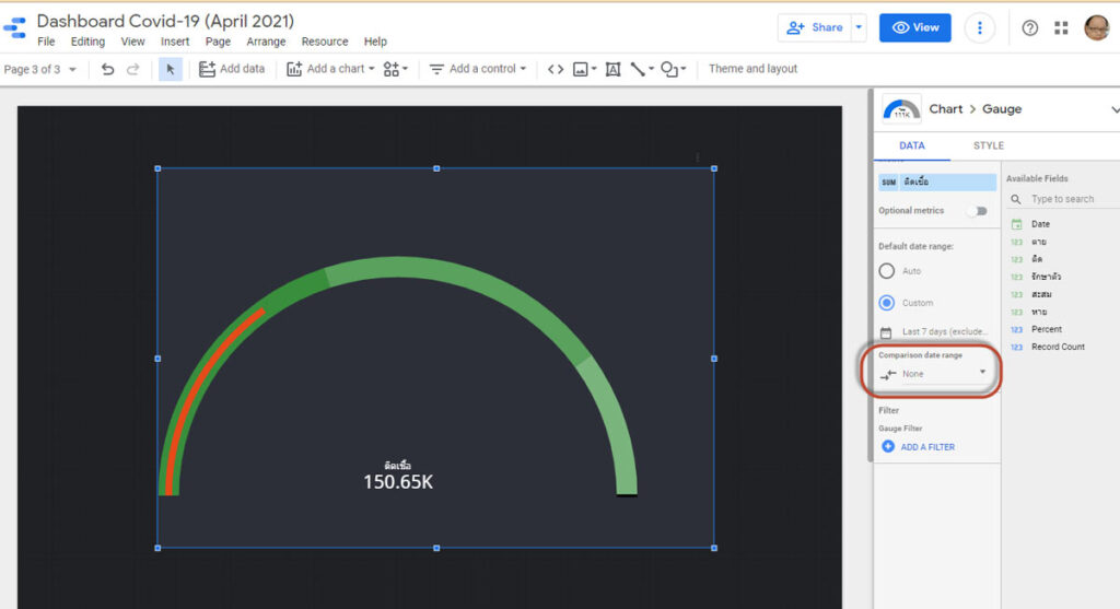 Gauge chart Google Data Studio