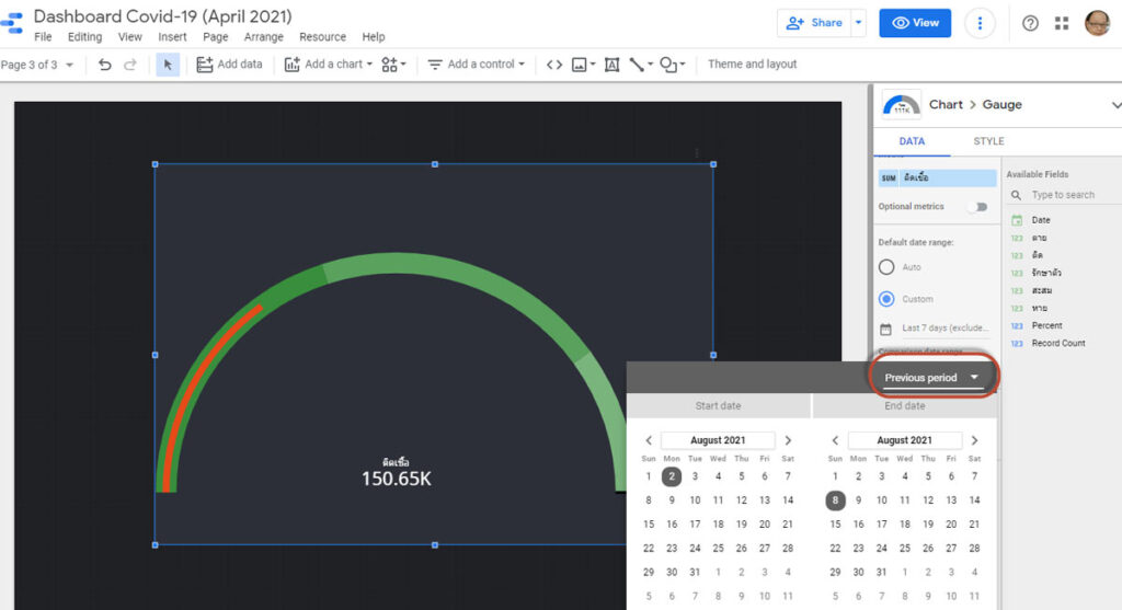 Gauge chart Google Data Studio