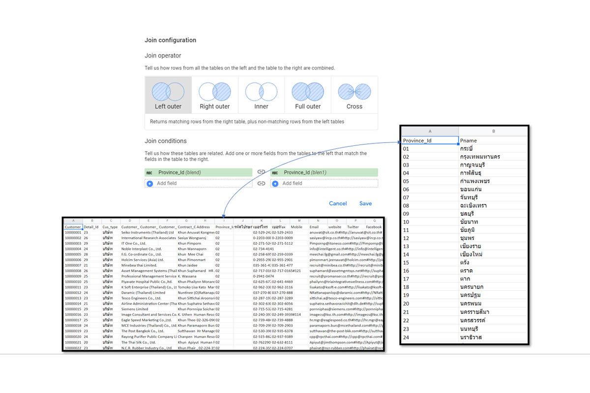 การ blend data ผ่าน google data studio
