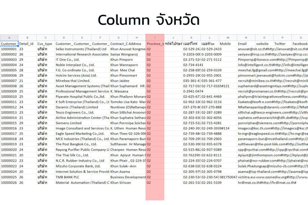 รายชื่อลูกค้า 