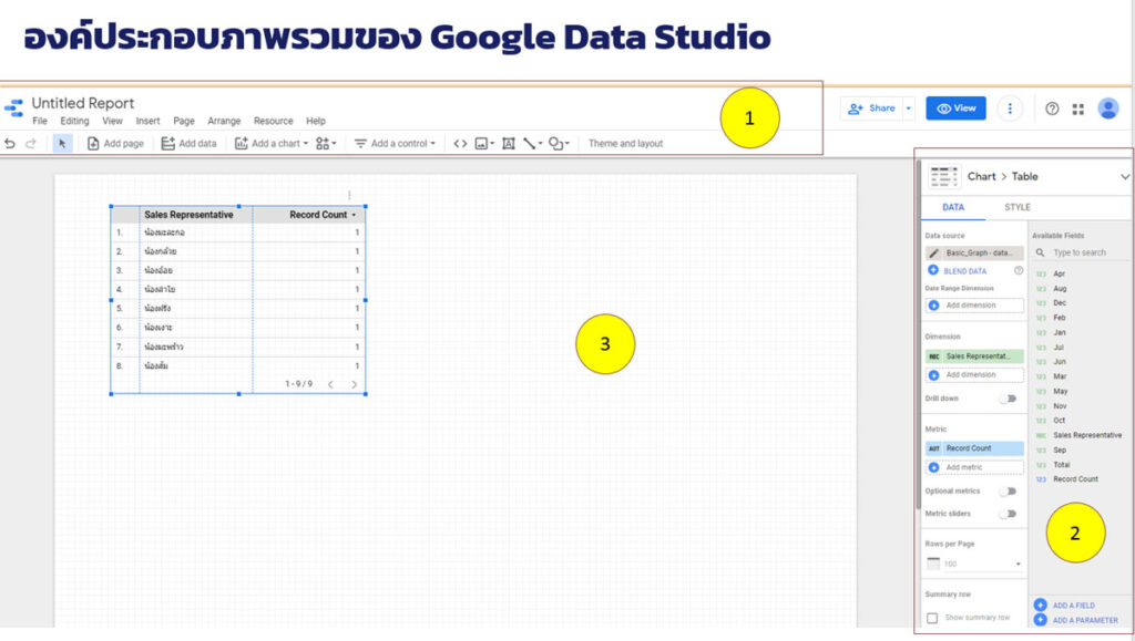 หน้าเก่าของ Google Studio