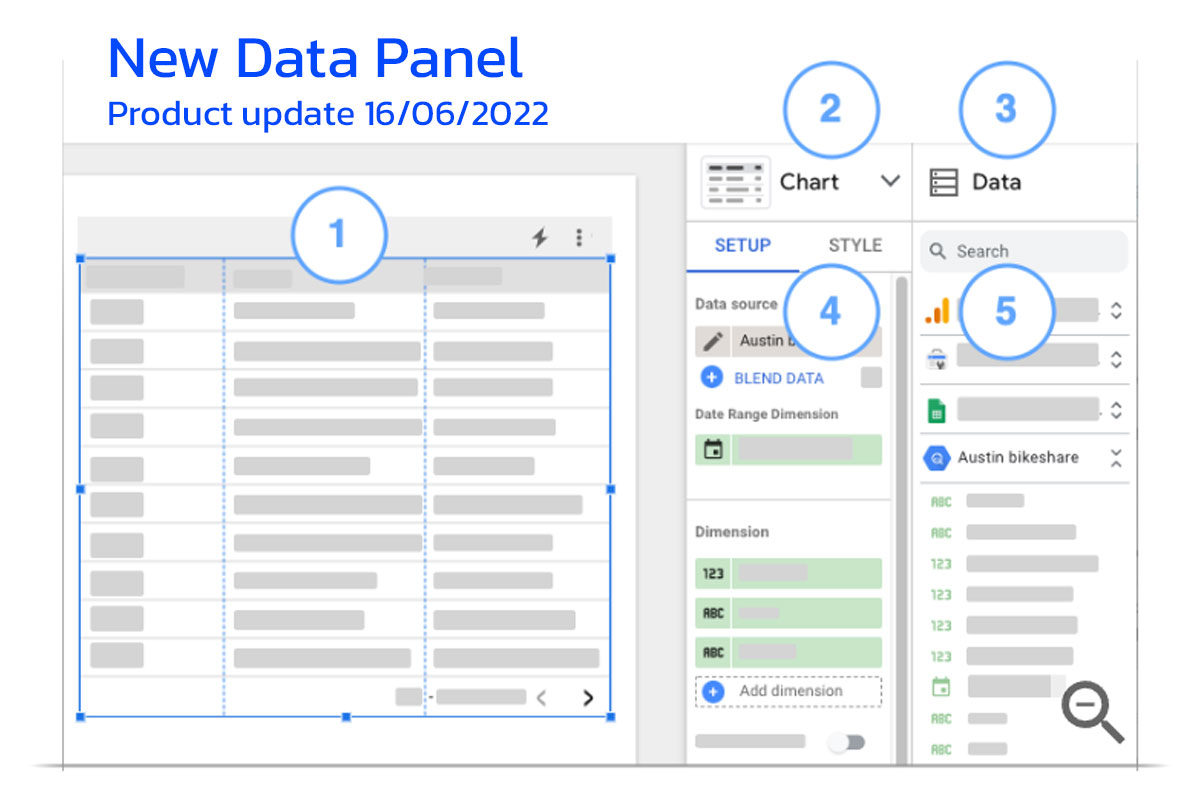 New Panel Product update Google Studio