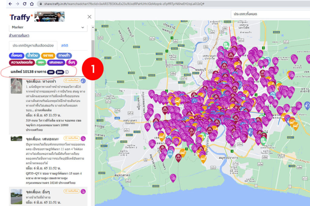 Dashboard ของท่านอาจารย์ชัชชาติ
