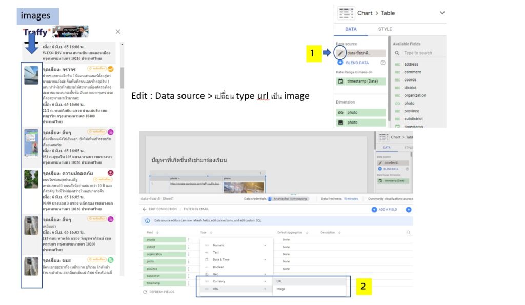 Dataset ของท่านอาจารย์ชัชชาติ