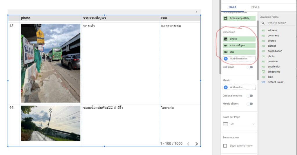 Dataset ของท่านอาจารย์ชัชชาติ