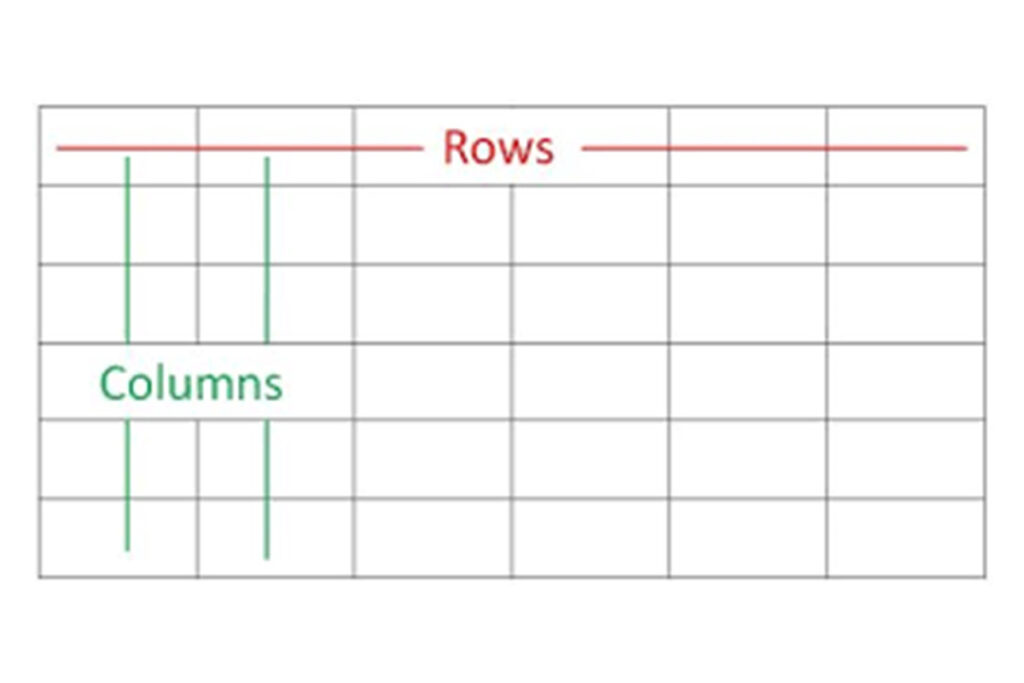 Table Chart