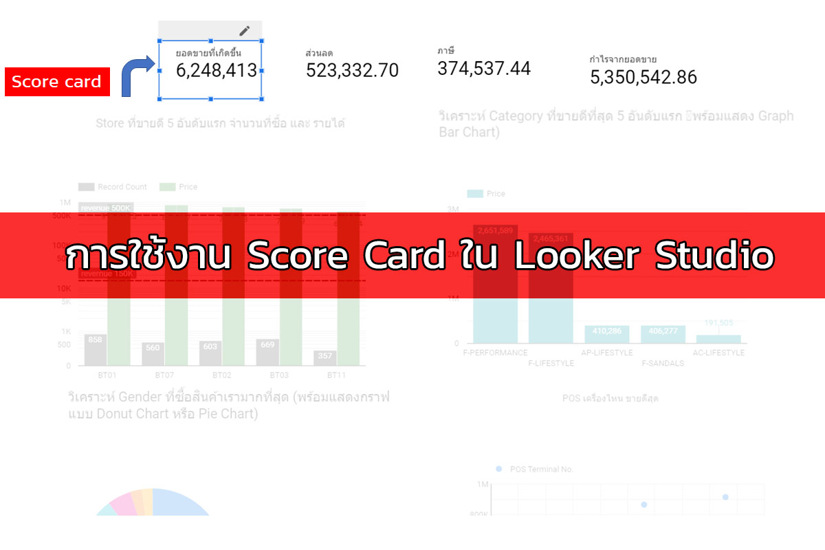 การใช้งาน Score Card ใน Looker Studio