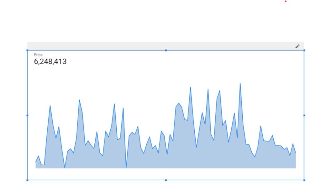 Sparkline