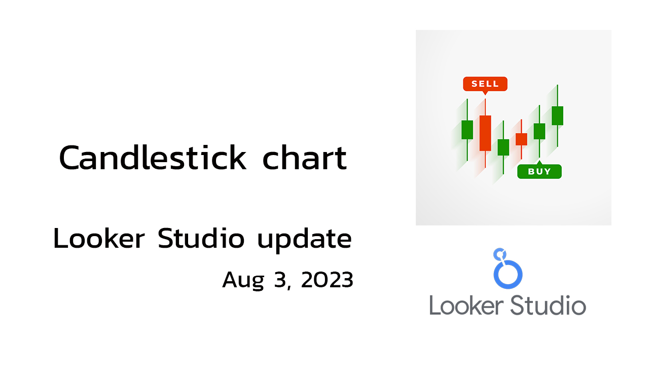 Candlestick chart